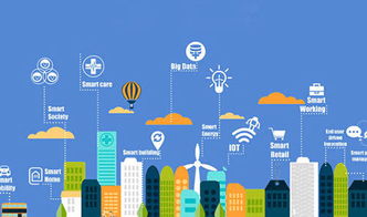 引爆第四次工業(yè)革命的23項(xiàng)創(chuàng)新技術(shù) 聚焦工業(yè)互聯(lián)網(wǎng)數(shù)據(jù)服務(wù)